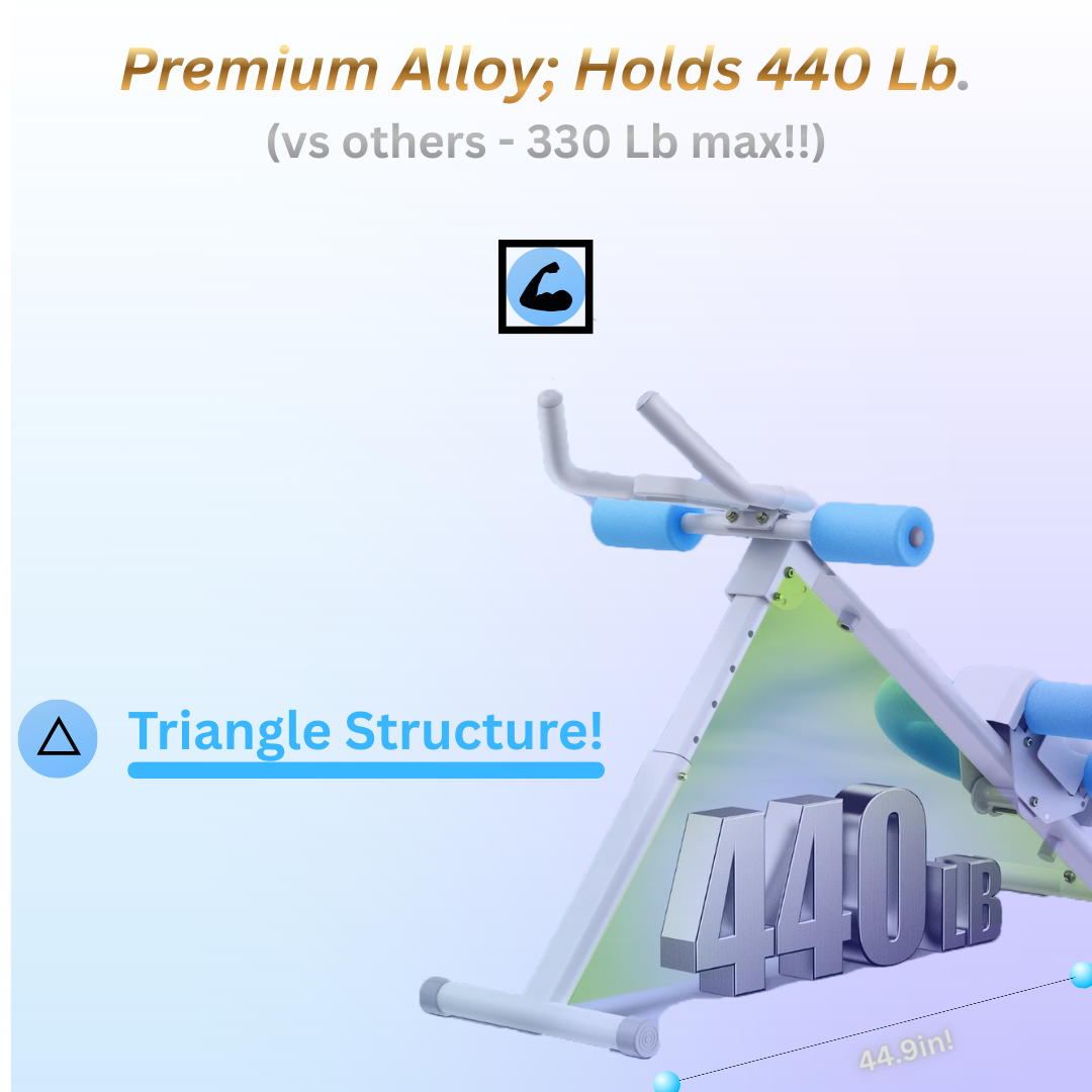 MiroLyte All-Around Trainer Bundle - W/ Resistence Bands and Fitness E-book