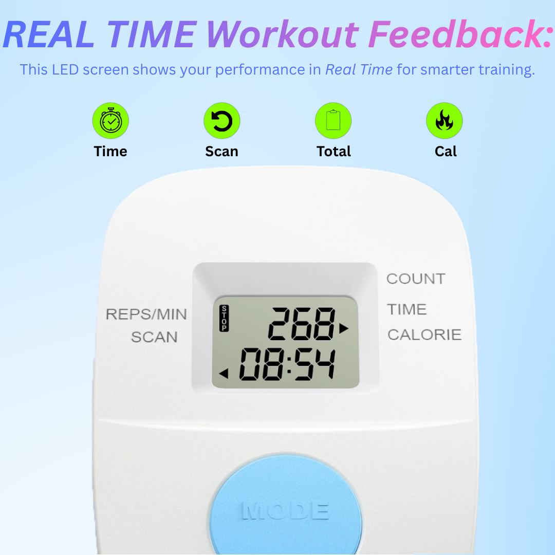 MiroLyte All-Around Trainer Bundle - W/ Resistence Bands and Fitness E-book